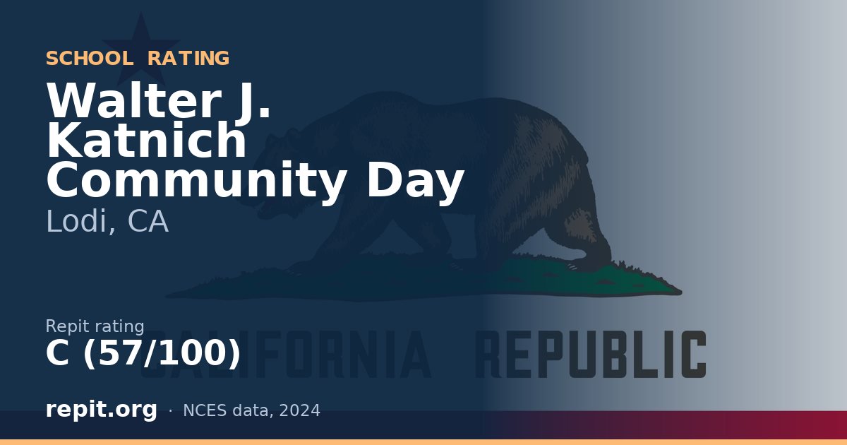 Walter J. Katnich Community Day, Lodi, CA — Repit school rating C (57/100)