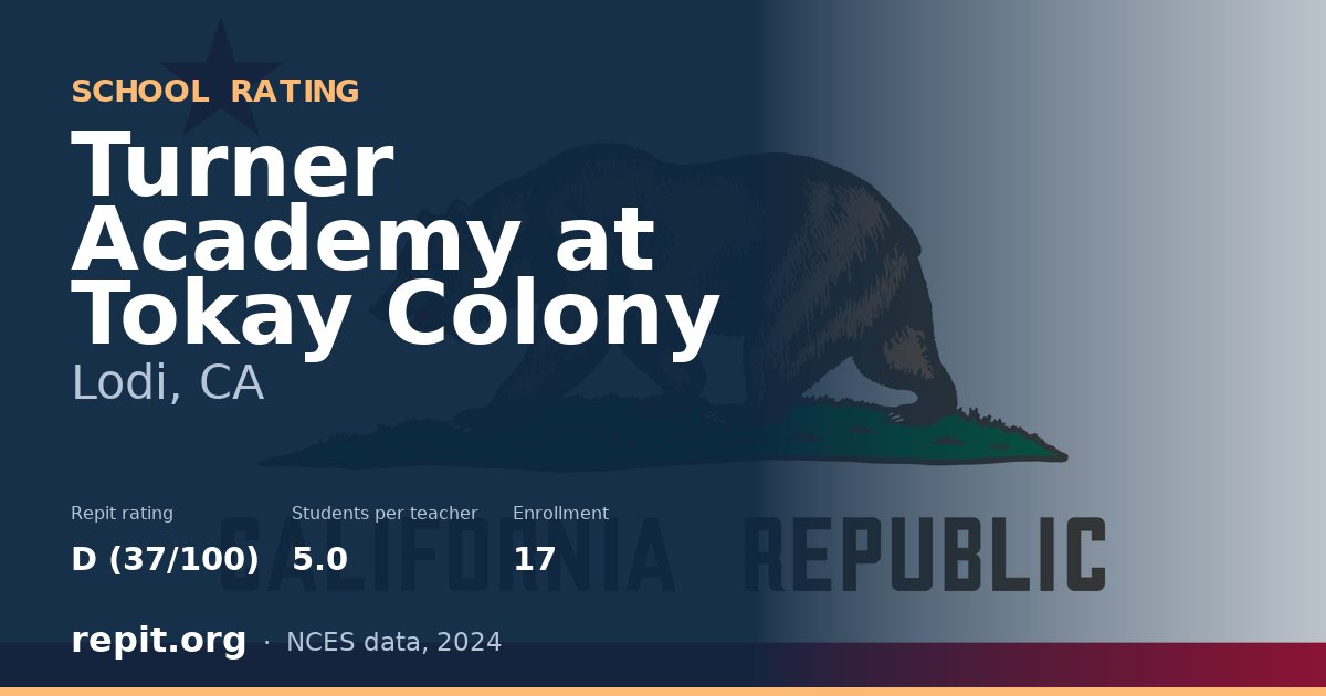 Turner Academy at Tokay Colony, Lodi, CA — Repit school rating D (37/100)