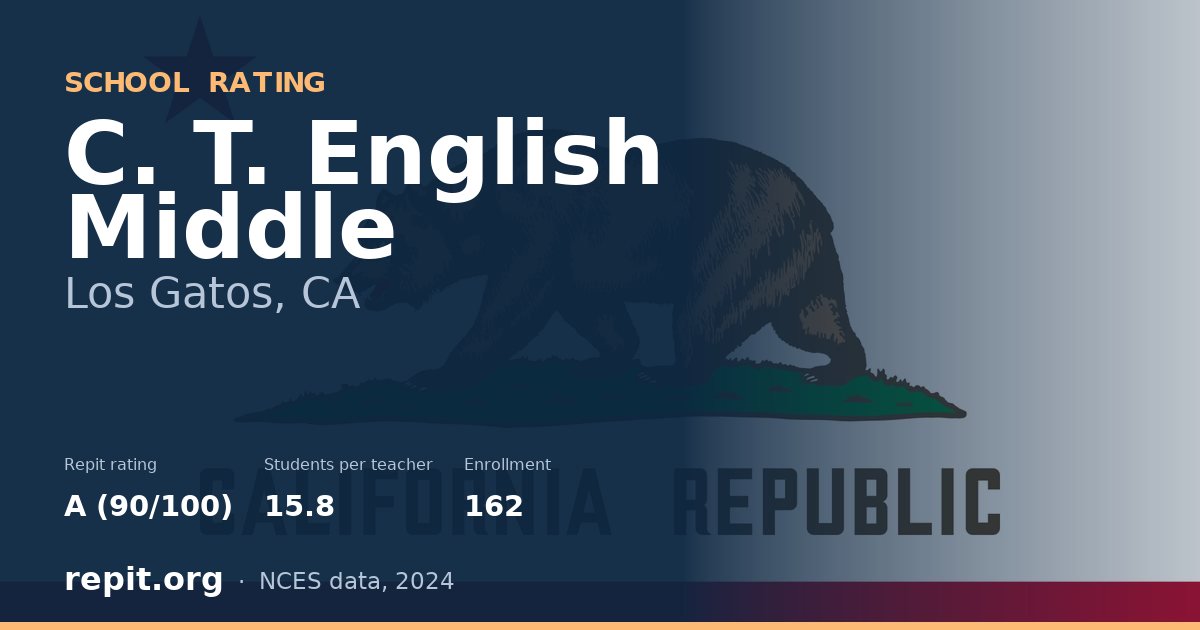 C. T. English Middle, Los Gatos, CA — Repit school rating A (90/100)