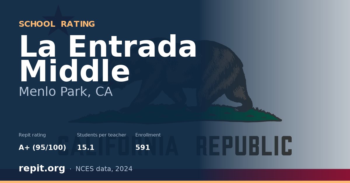 La Entrada Middle, Menlo Park, CA — Repit school rating A+ (95/100)