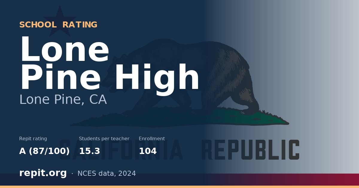 Lone Pine High, Lone Pine, CA — Repit school rating A (87/100)