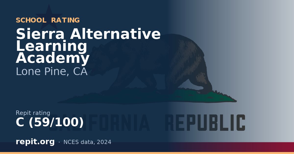 Sierra Alternative Learning Academy, Lone Pine, CA — Repit school rating C (59/100)