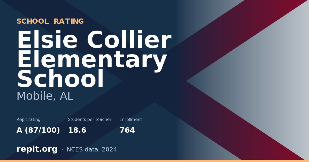 Elsie Collier Elementary School, Mobile, AL — Repit school rating A (87/100)