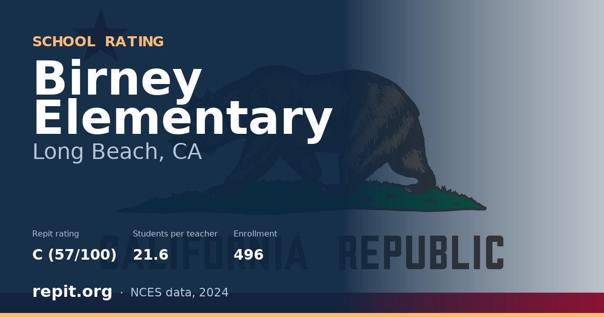 Birney Elementary, Long Beach, CA — Repit school rating C (57/100)