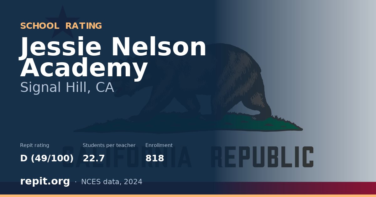 Jessie Nelson Academy, Signal Hill, CA — Repit school rating D (49/100)