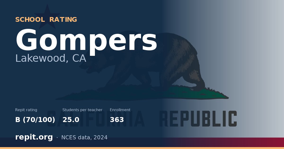 Gompers, Lakewood, CA — Repit school rating B (70/100)