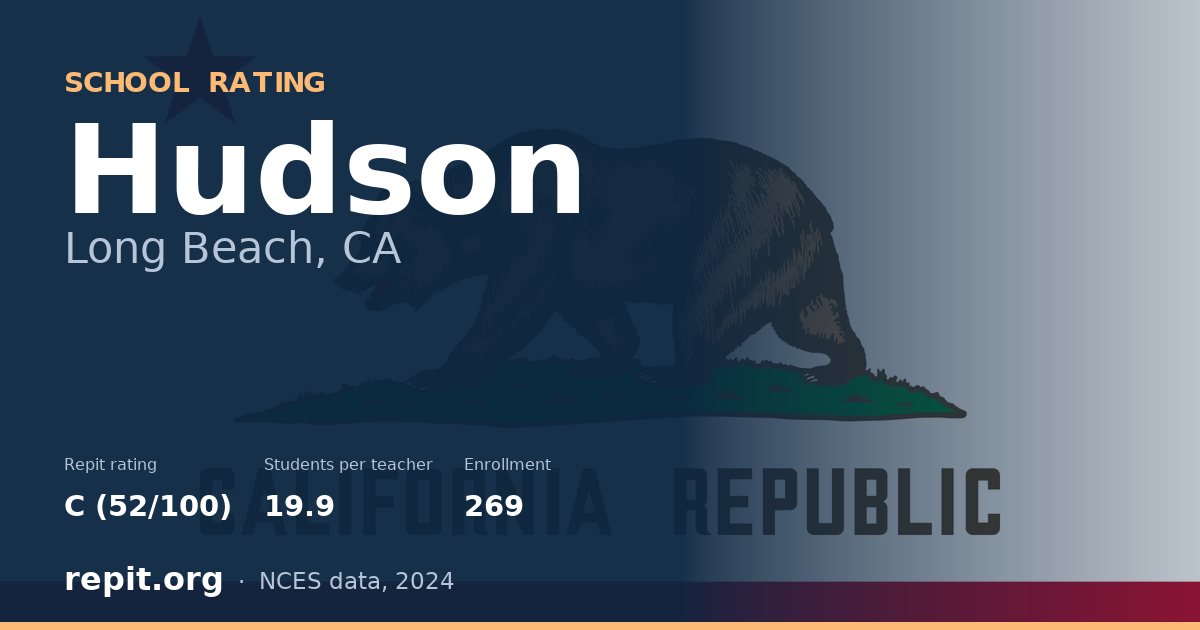 Hudson, Long Beach, CA — Repit school rating C (52/100)