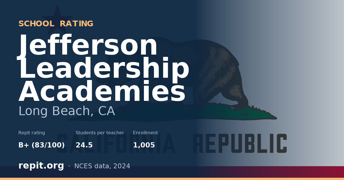 Jefferson Leadership Academies, Long Beach, CA — Repit school rating B+ (83/100)