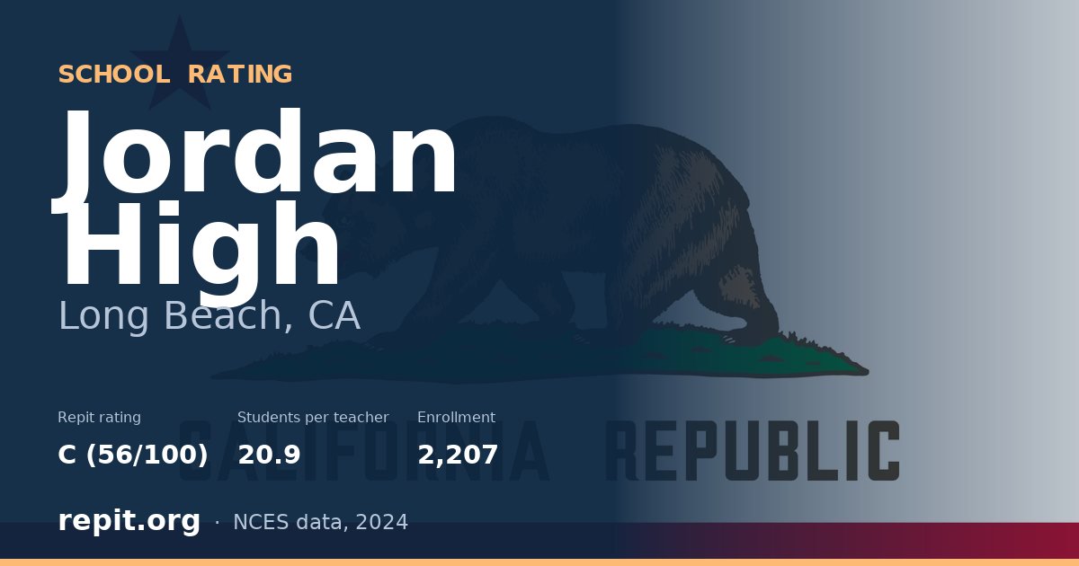 Jordan High, Long Beach, CA — Repit school rating C (56/100)