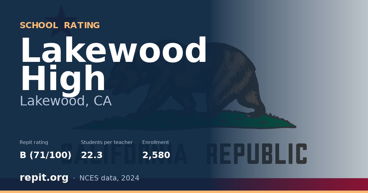 Lakewood High, Lakewood, CA — Repit school rating B (71/100)