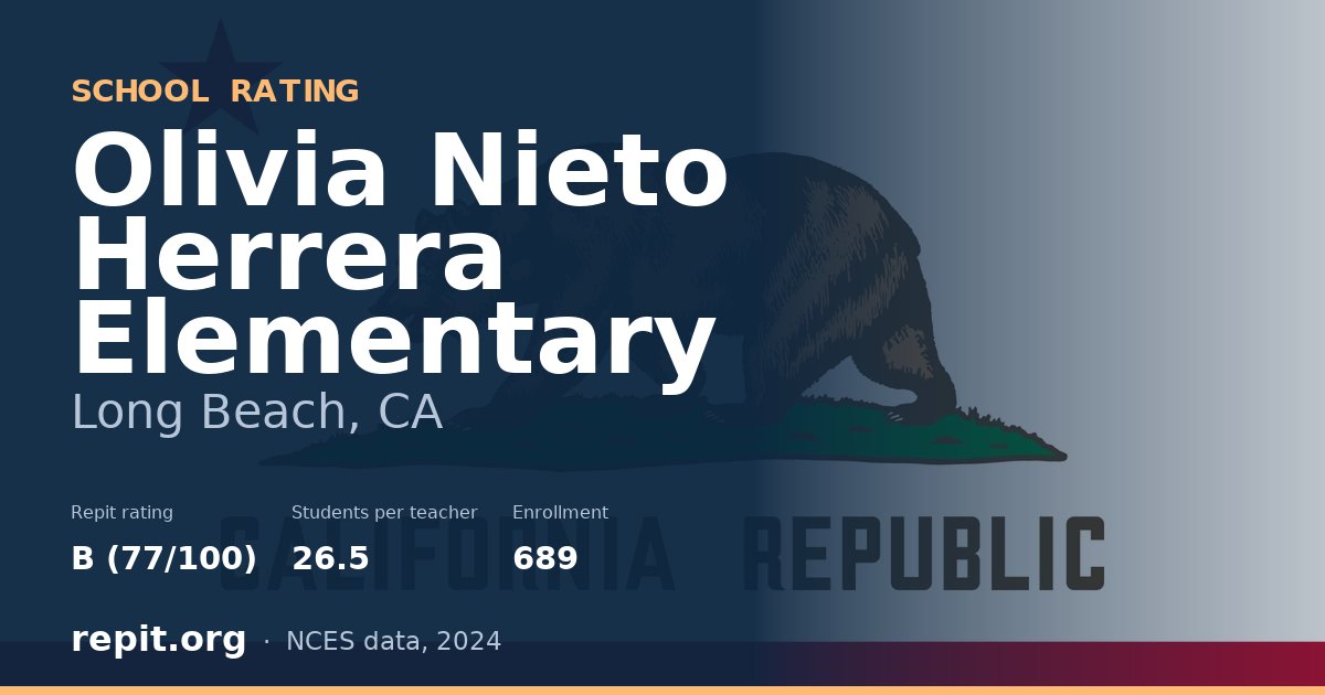Olivia Nieto Herrera Elementary, Long Beach, CA — Repit school rating B (77/100)