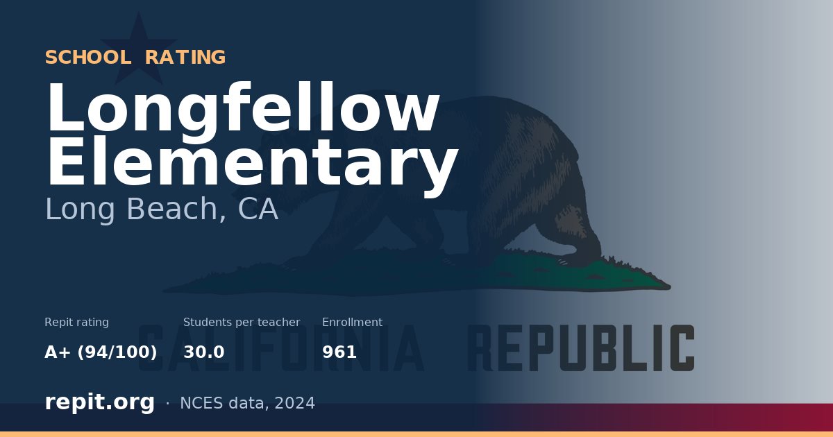 Longfellow Elementary, Long Beach, CA — Repit school rating A+ (94/100)