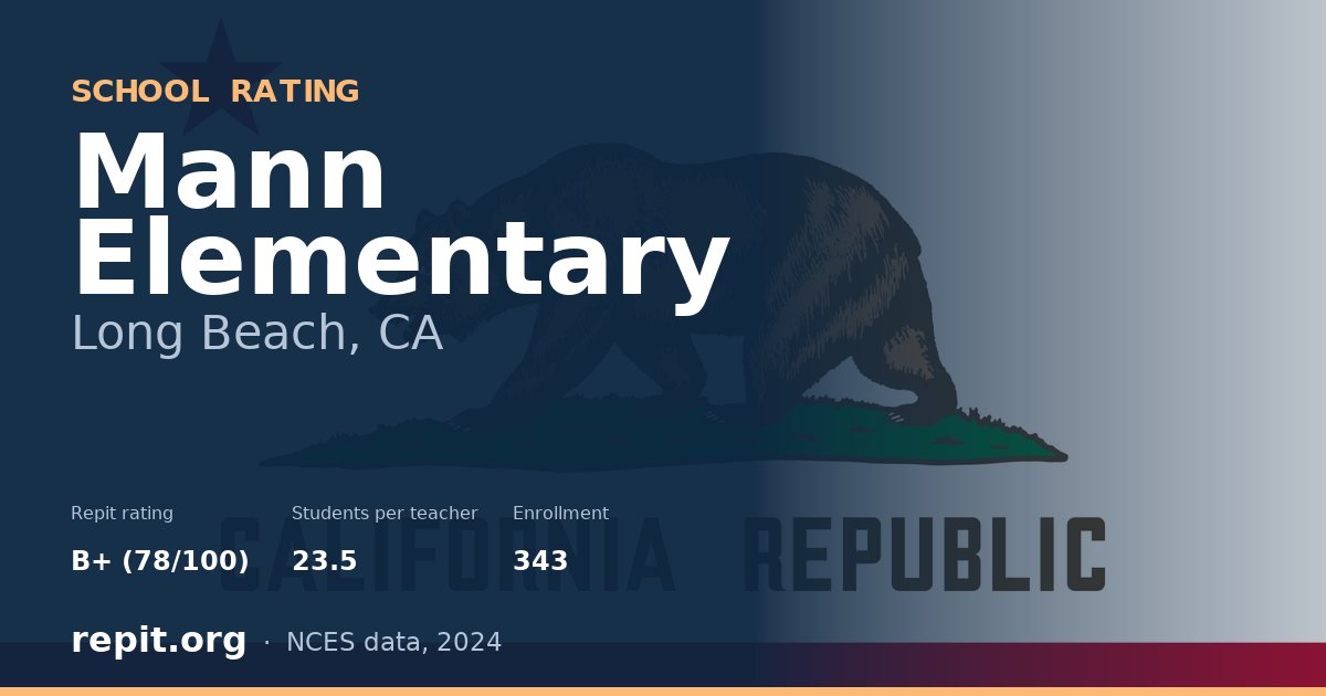 Mann Elementary, Long Beach, CA — Repit school rating B+ (78/100)