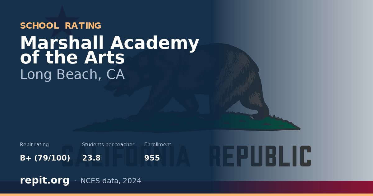 Marshall Academy of the Arts, Long Beach, CA — Repit school rating B+ (79/100)