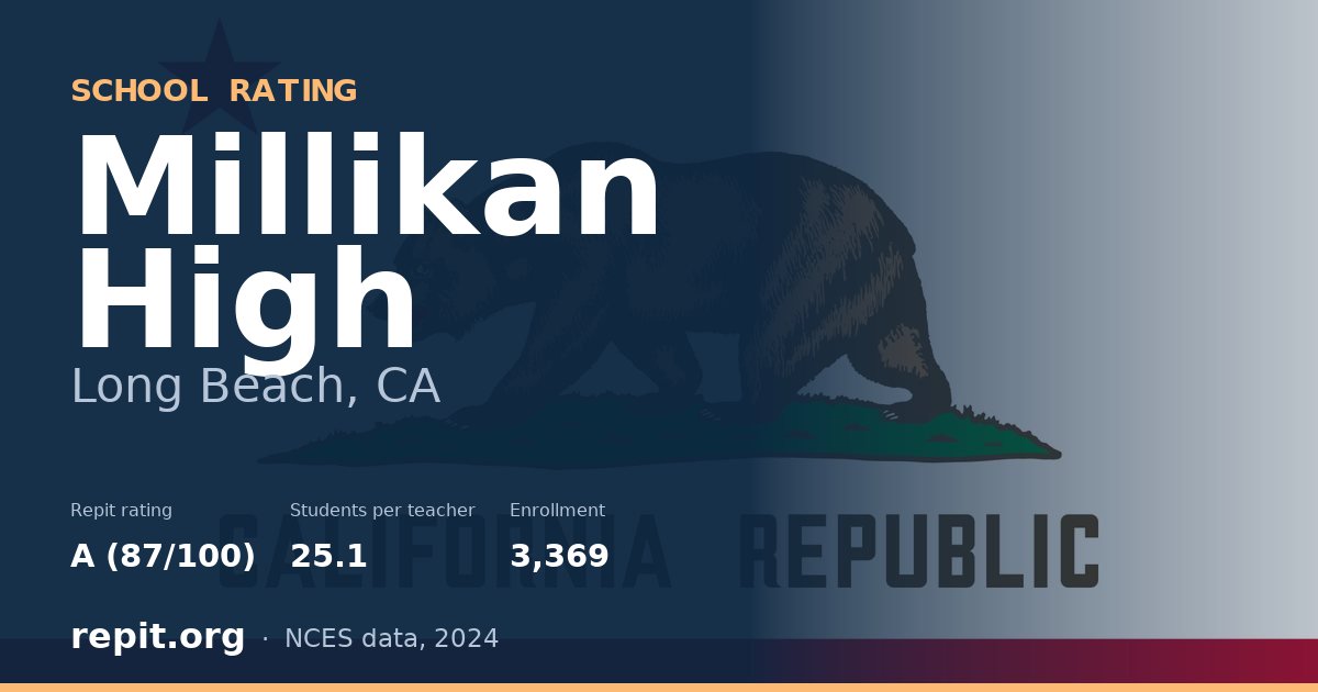 Millikan High, Long Beach, CA — Repit school rating A (87/100)