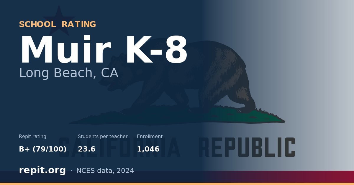 Muir K-8, Long Beach, CA — Repit school rating B+ (79/100)