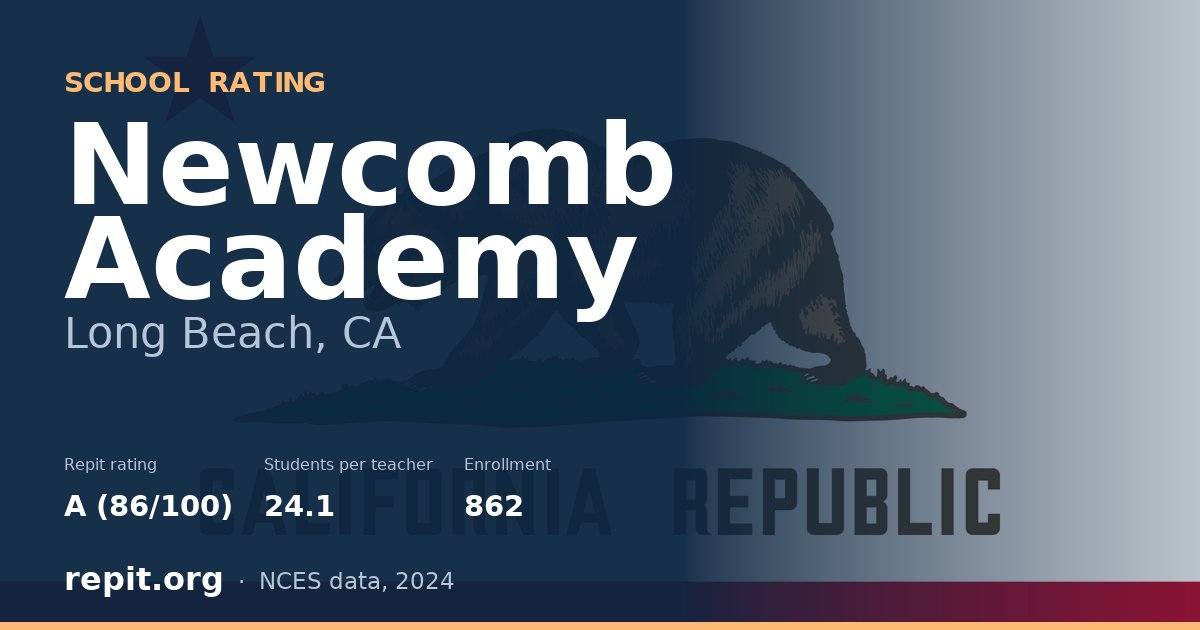Newcomb Academy, Long Beach, CA — Repit school rating A (86/100)