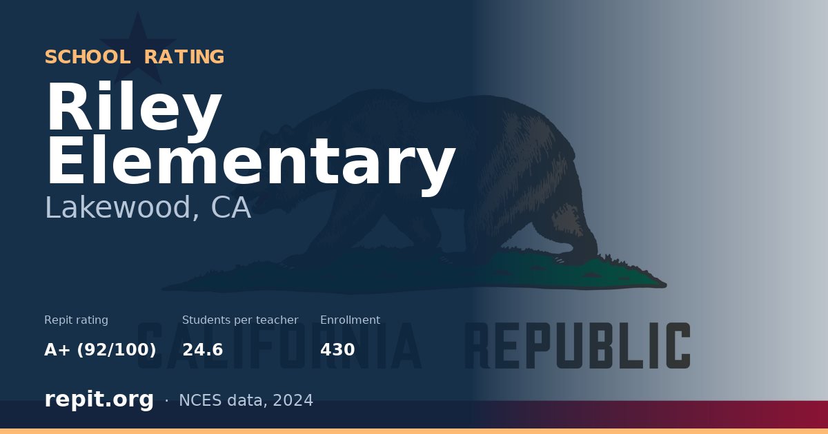 Riley Elementary, Lakewood, CA — Repit school rating A+ (92/100)