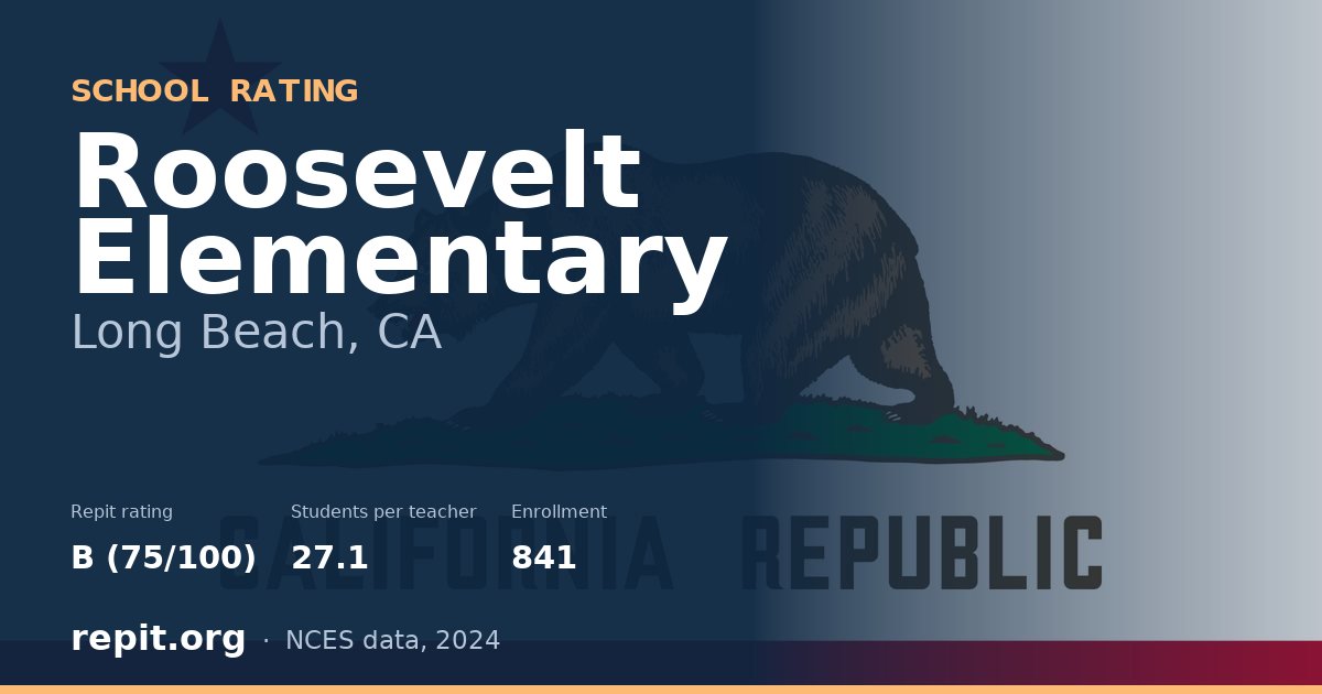 Roosevelt Elementary, Long Beach, CA — Repit school rating B (75/100)