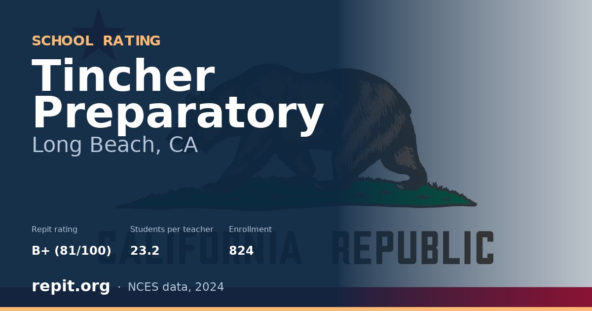 Tincher Preparatory, Long Beach, CA — Repit school rating B+ (81/100)