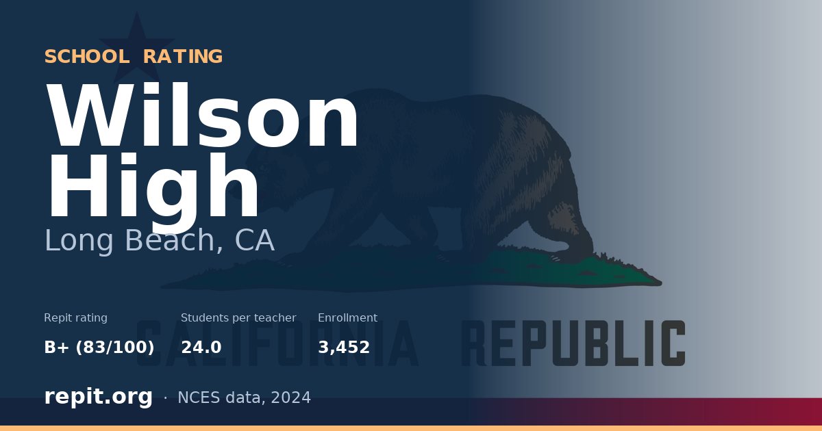 Wilson High, Long Beach, CA — Repit school rating B+ (83/100)