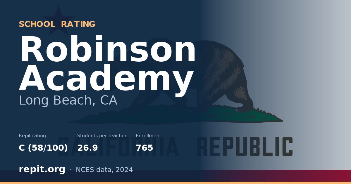 Robinson Academy, Long Beach, CA — Repit school rating C (58/100)