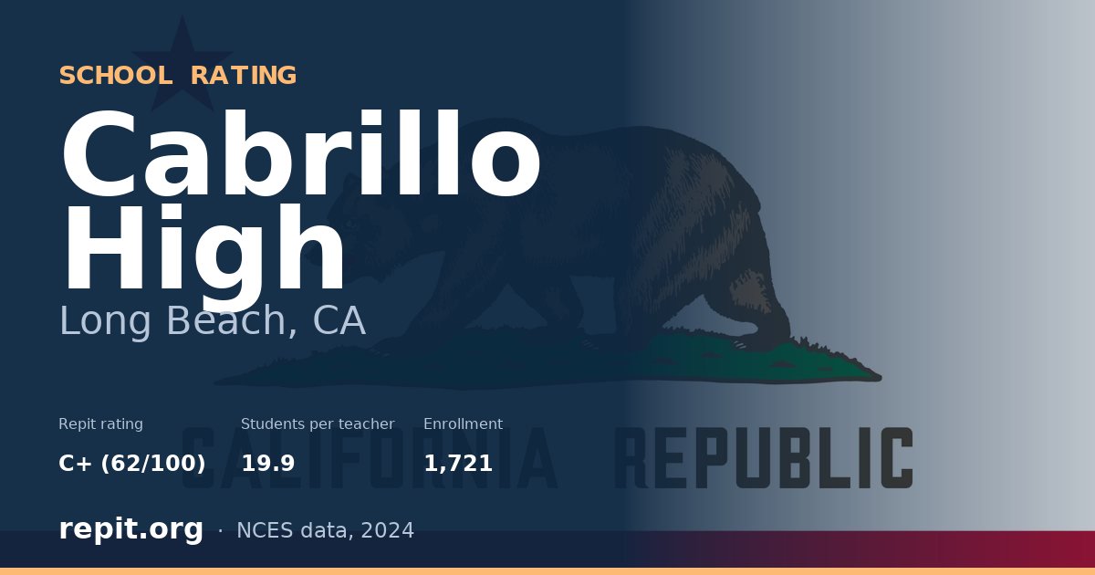 Cabrillo High, Long Beach, CA — Repit school rating C+ (62/100)
