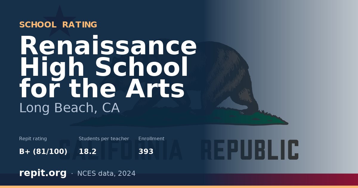 Renaissance High School for the Arts, Long Beach, CA — Repit school rating B+ (81/100)