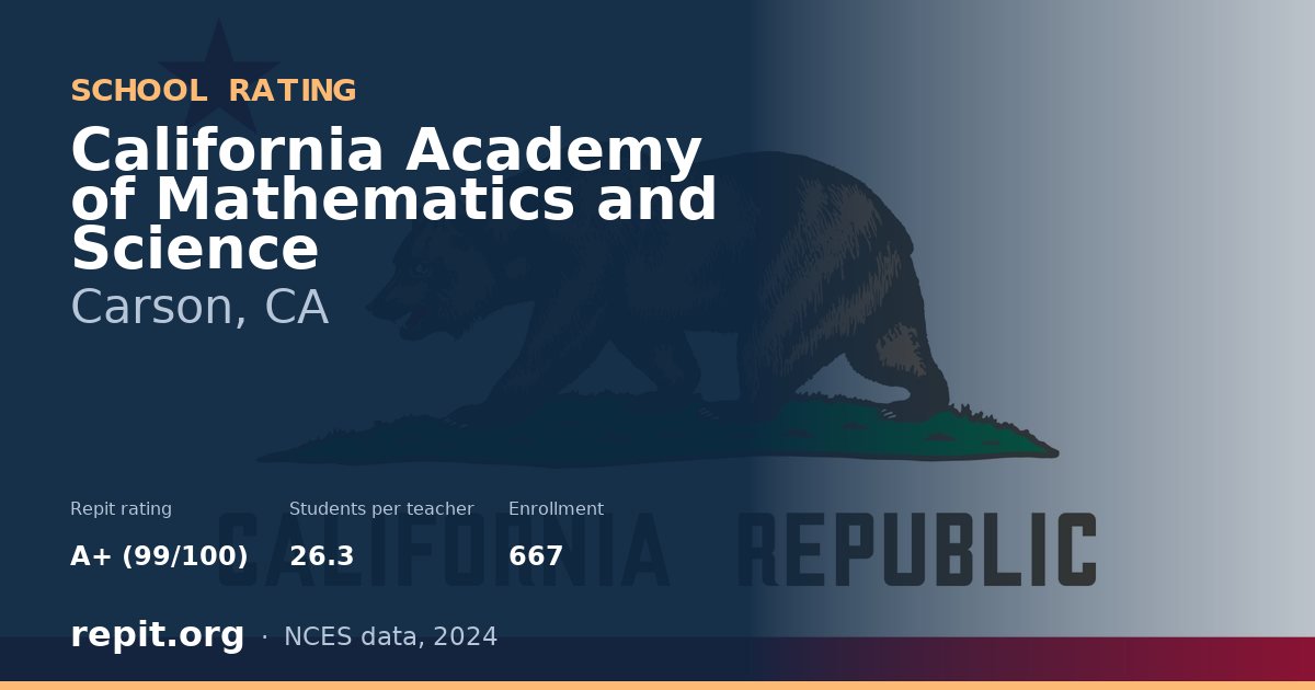 California Academy of Mathematics and Science, Carson, CA — Repit school rating A+ (99/100)
