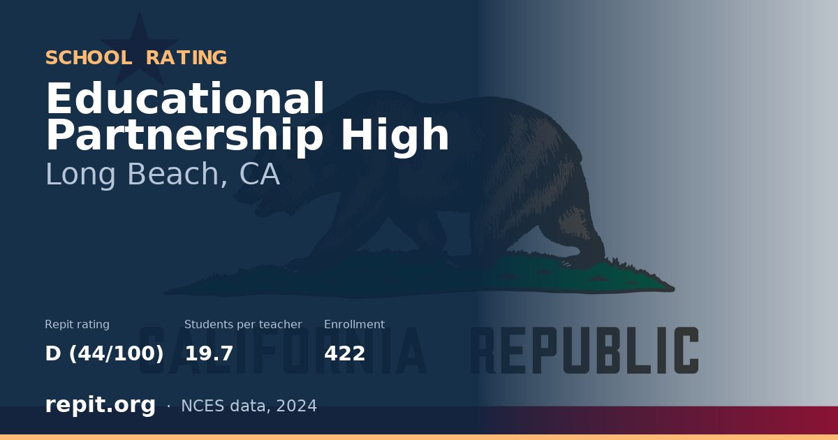 Educational Partnership High, Long Beach, CA — Repit school rating D (44/100)