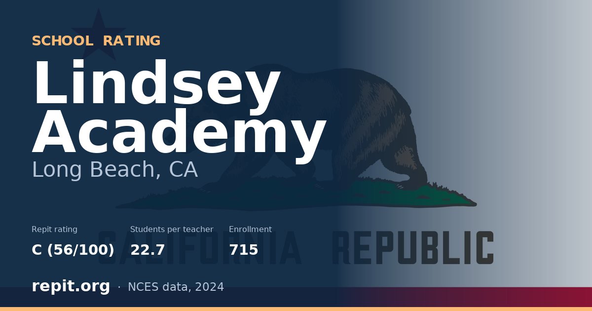 Lindsey Academy, Long Beach, CA — Repit school rating C (56/100)