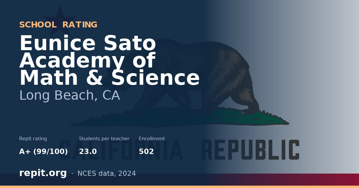 Eunice Sato Academy of Math & Science, Long Beach, CA — Repit school rating A+ (99/100)