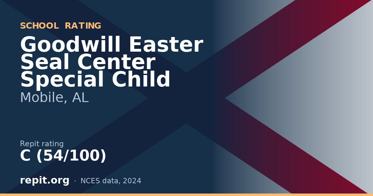 Goodwill Easter Seal Center Special Child, Mobile, AL — Repit school rating C (54/100)