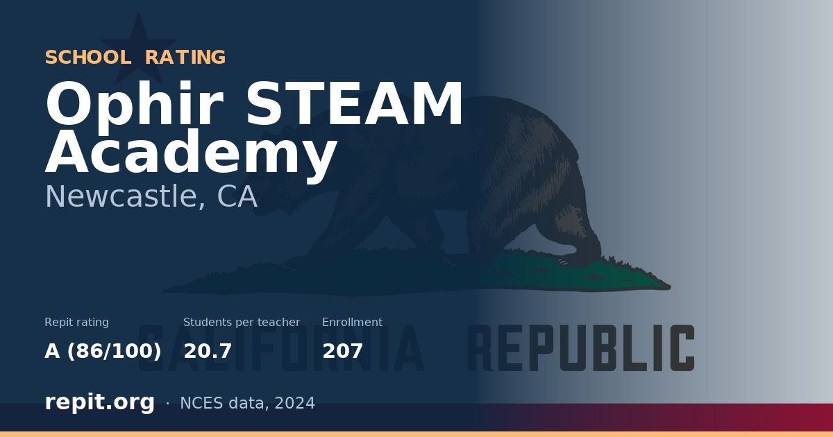 Ophir STEAM Academy, Newcastle, CA — Repit school rating A (86/100)