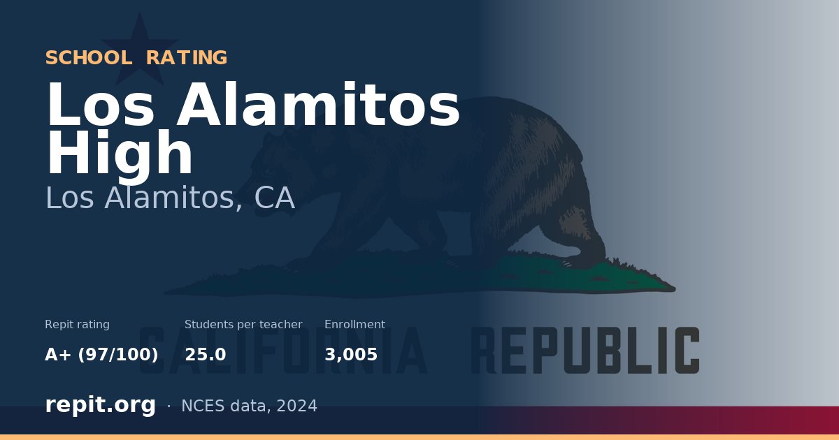 Los Alamitos High, Los Alamitos, CA — Repit school rating A+ (97/100)