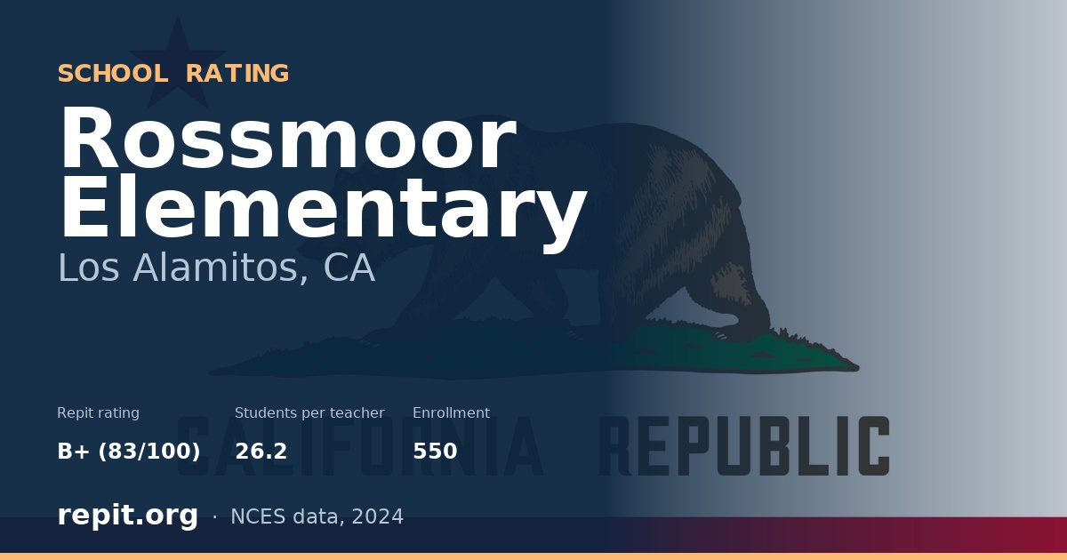 Rossmoor Elementary, Los Alamitos, CA — Repit school rating B+ (83/100)