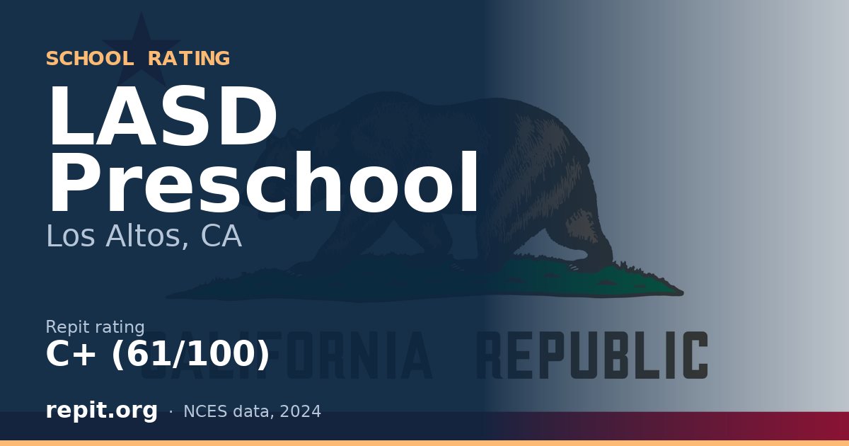 LASD Preschool, Los Altos, CA — Repit school rating C+ (61/100)
