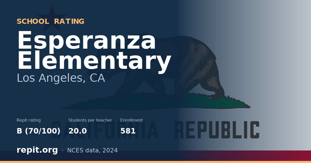 Esperanza Elementary, Los Angeles, CA — Repit school rating B (70/100)