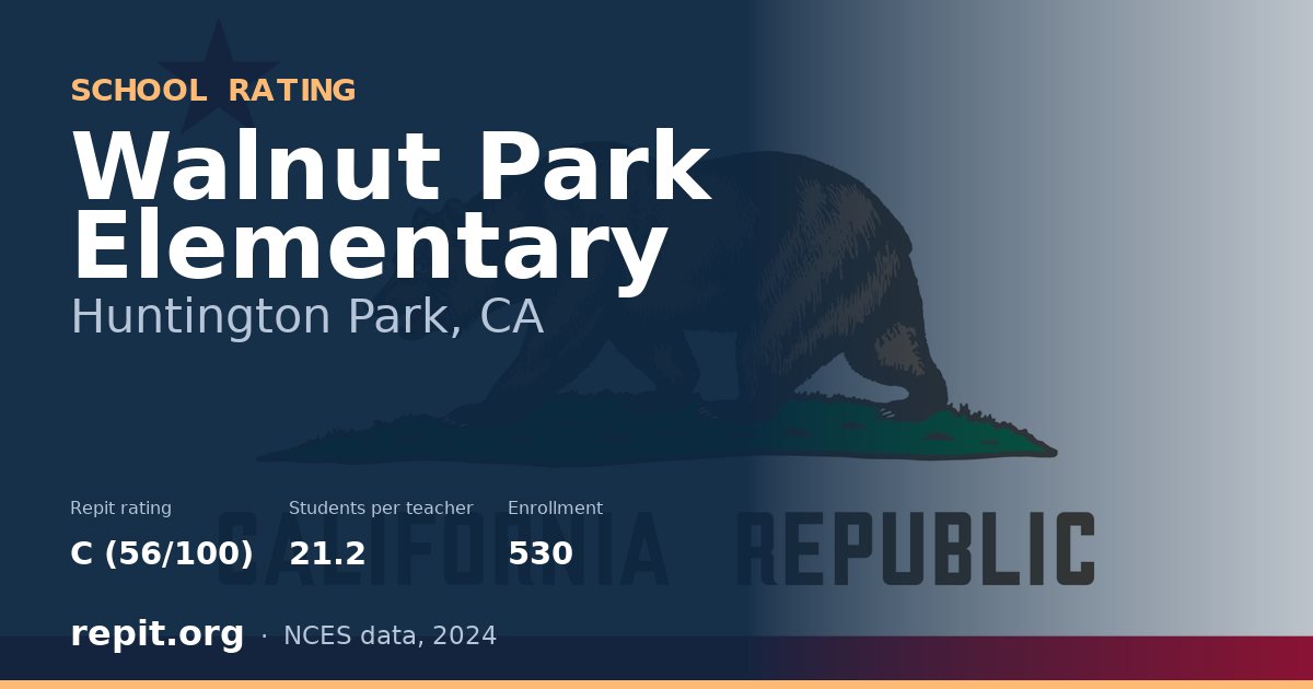 Walnut Park Elementary, Huntington Park, CA — Repit school rating C (56/100)