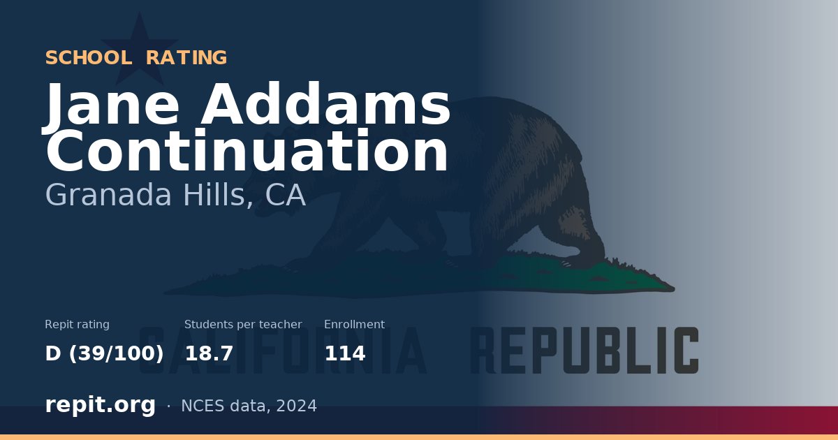 Jane Addams Continuation, Granada Hills, CA — Repit school rating D (39/100)