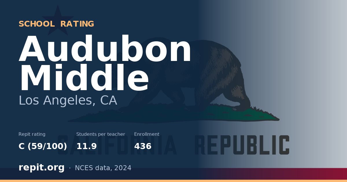 Audubon Middle, Los Angeles, CA — Repit school rating C (59/100)