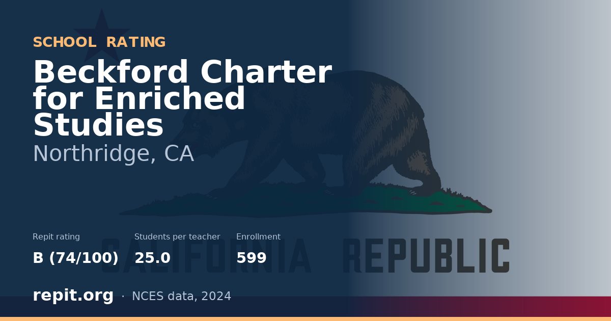 Beckford Charter for Enriched Studies, Northridge, CA — Repit school rating B (74/100)