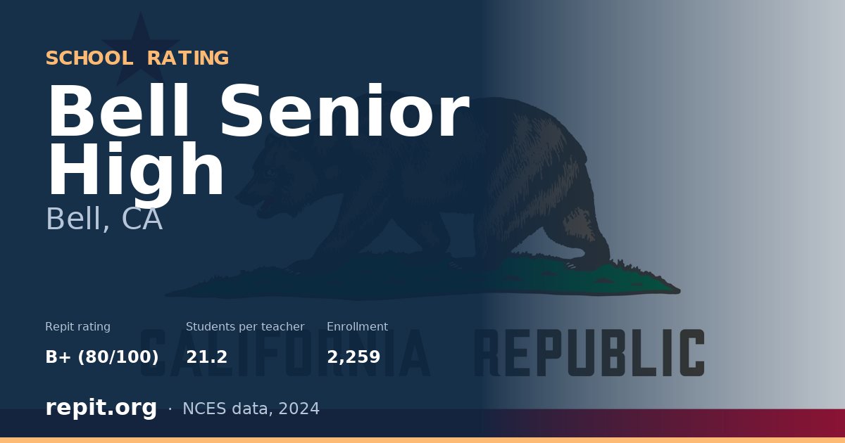Bell Senior High, Bell, CA — Repit school rating B+ (80/100)