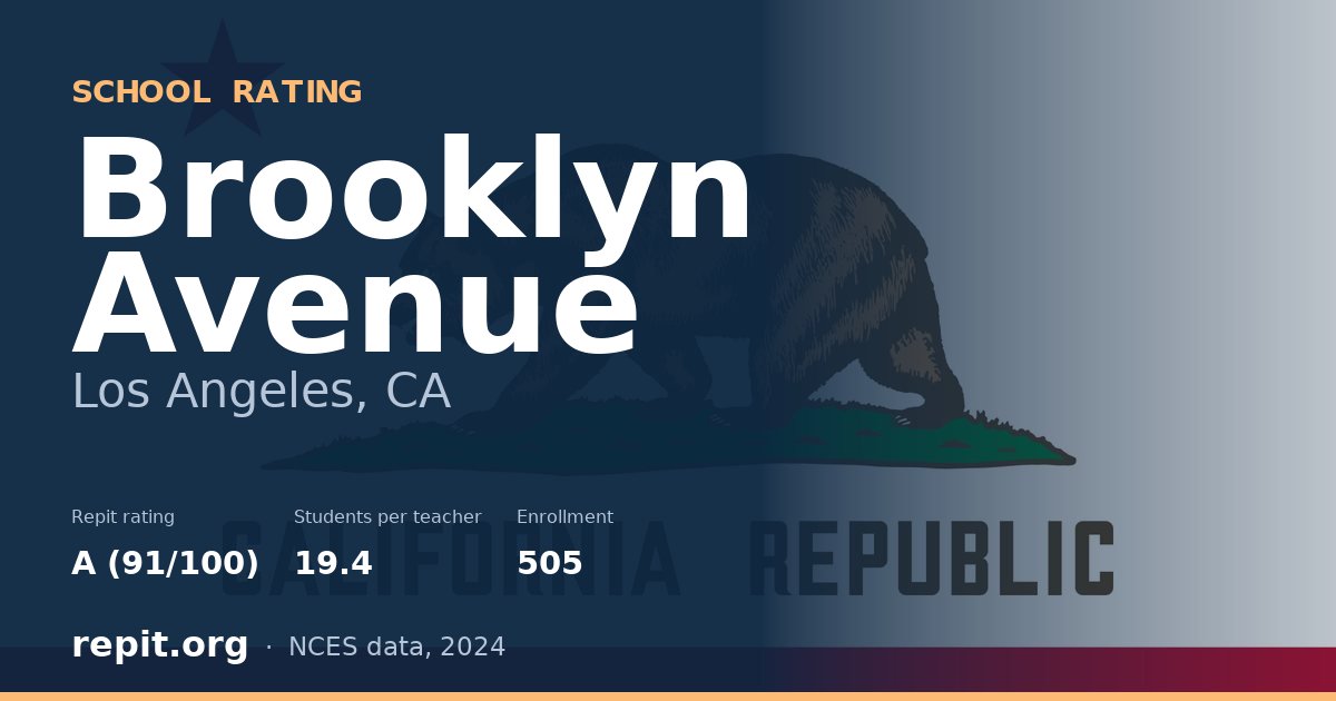 Brooklyn Avenue, Los Angeles, CA — Repit school rating A (91/100)