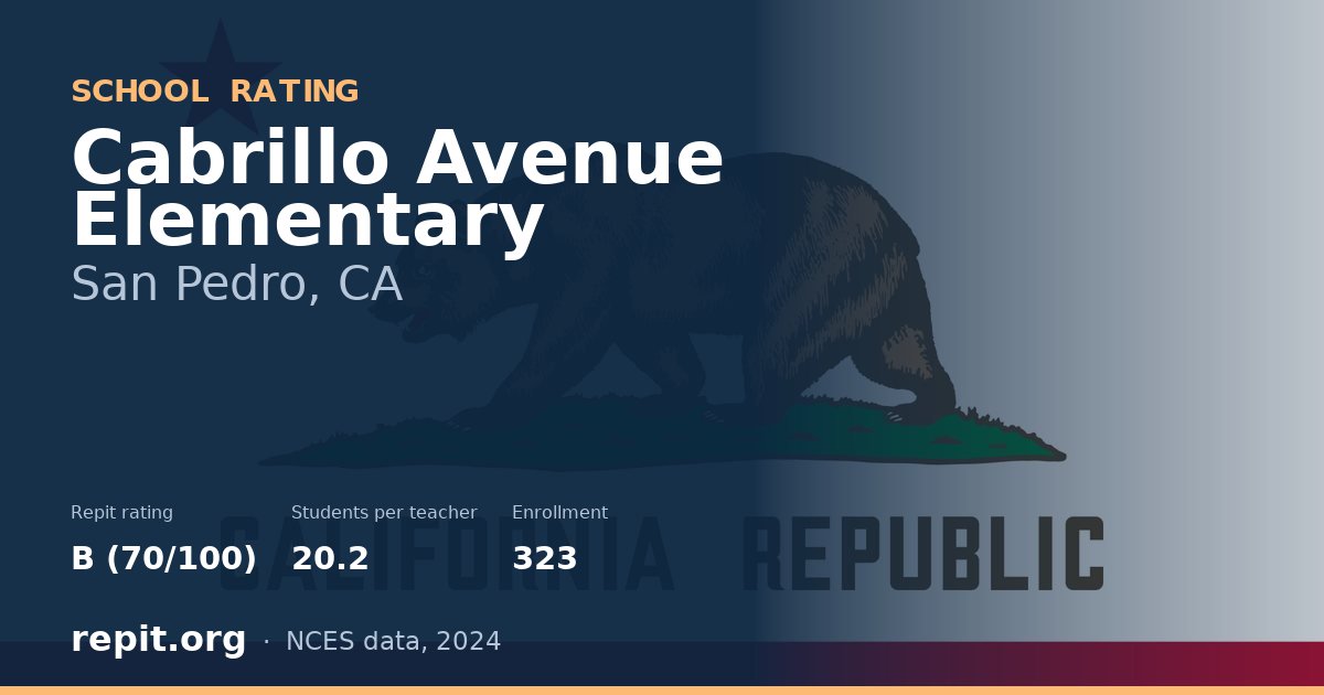 Cabrillo Avenue Elementary, San Pedro, CA — Repit school rating B (70/100)