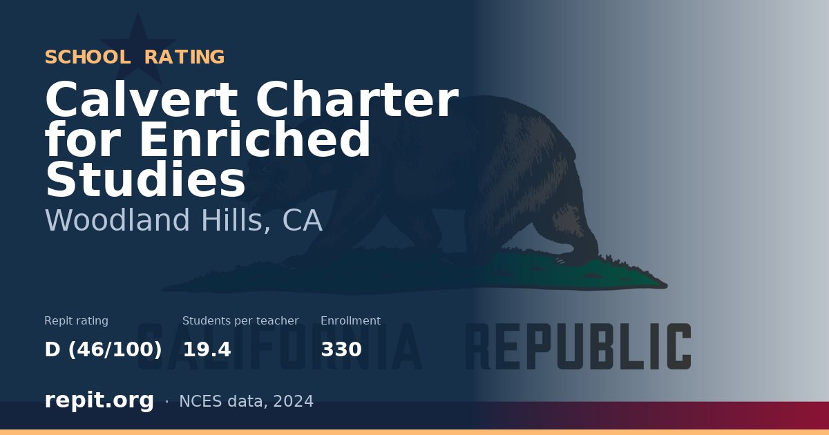Calvert Charter for Enriched Studies, Woodland Hills, CA — Repit school rating D (46/100)