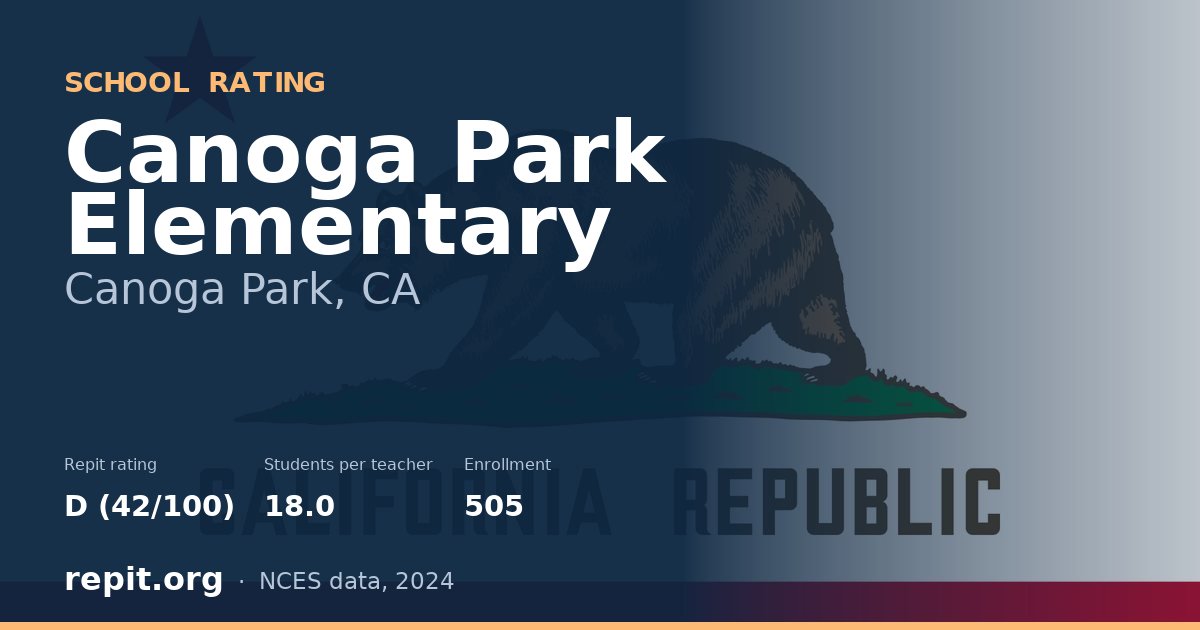 Canoga Park Elementary, Canoga Park, CA — Repit school rating D (42/100)