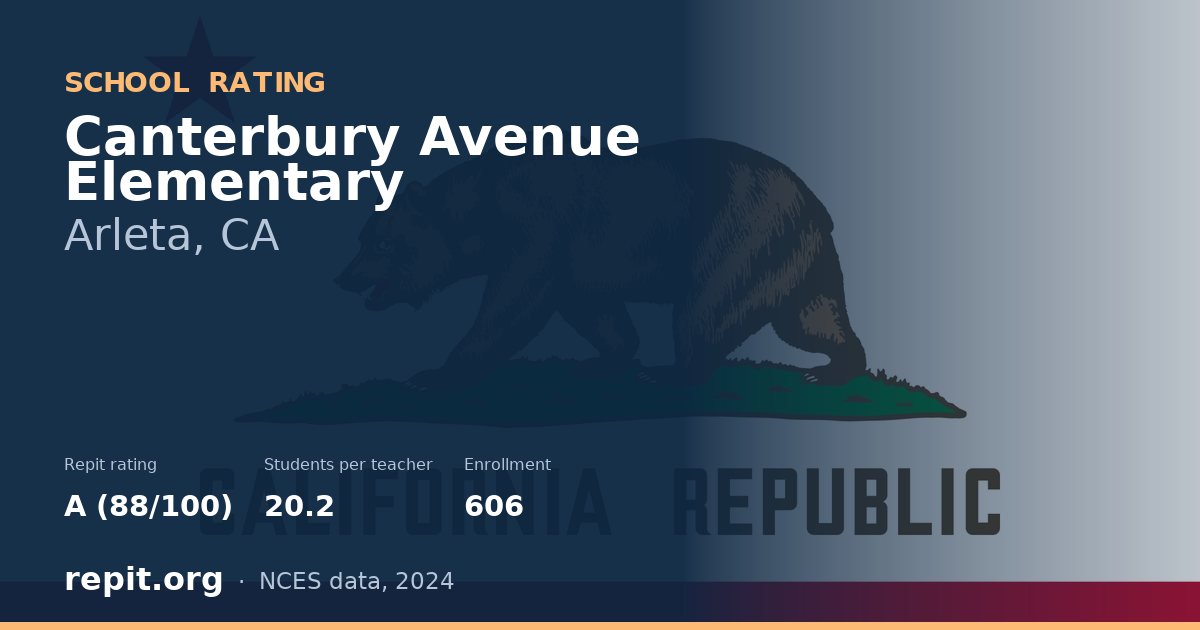 Canterbury Avenue Elementary, Arleta, CA — Repit school rating A (88/100)