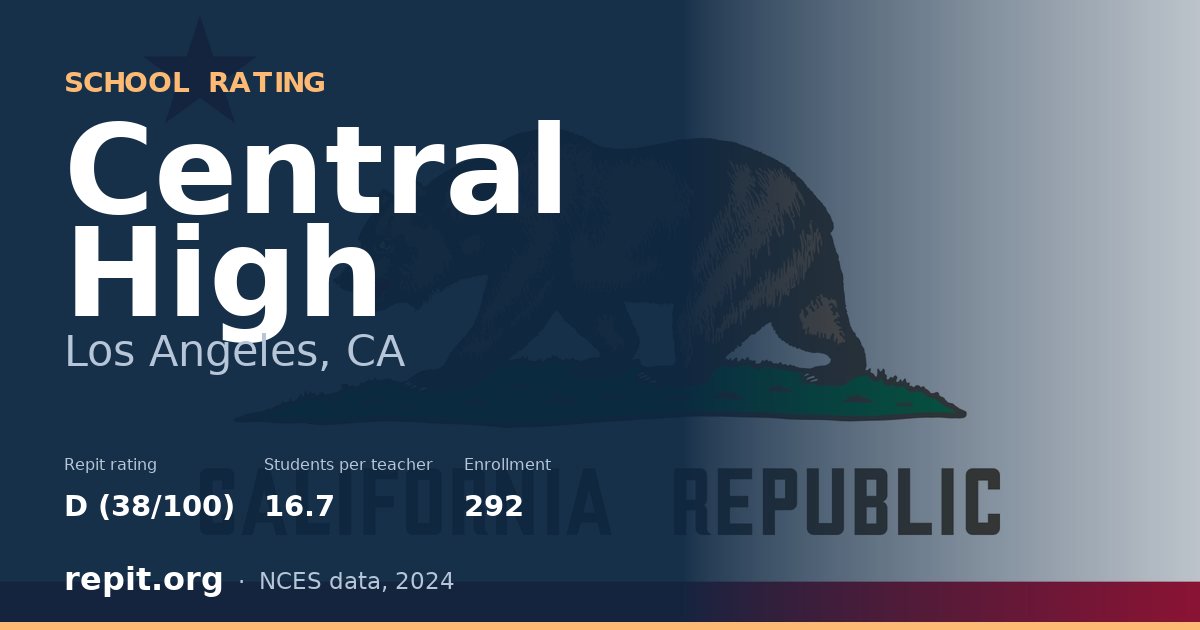 Central High, Los Angeles, CA — Repit school rating D (38/100)