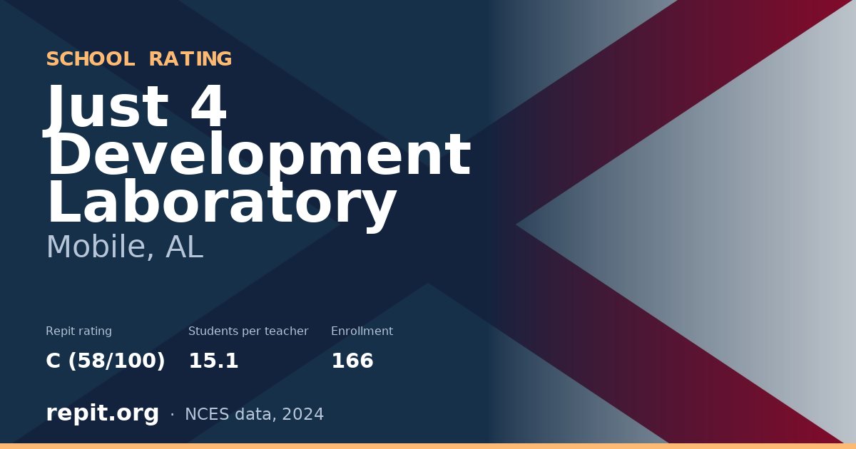 Just 4 Development Laboratory, Mobile, AL — Repit school rating C (58/100)